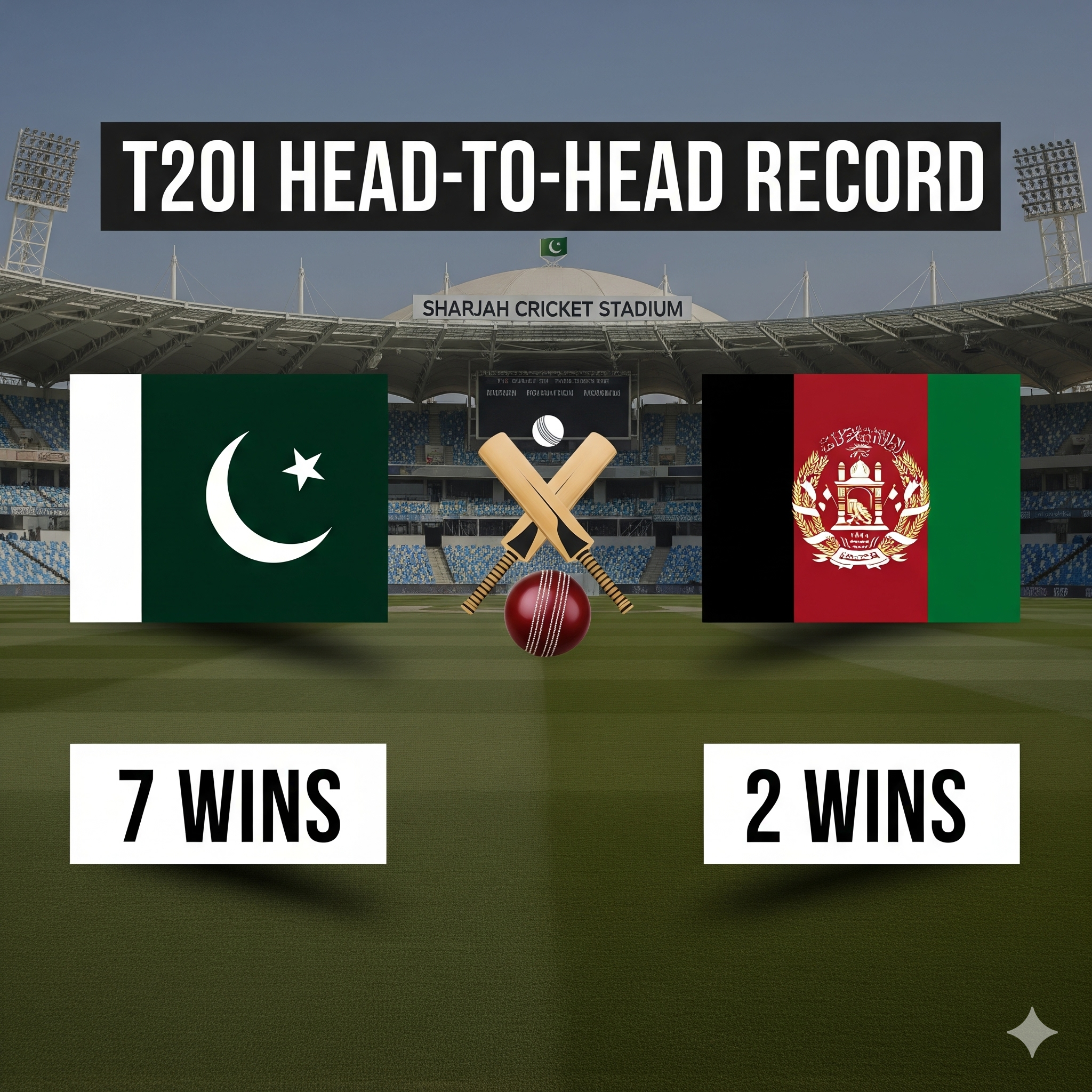 PAK vs AFG T20 Match Live Updates – 2 Sept 2025 UAE Tri-Series 3